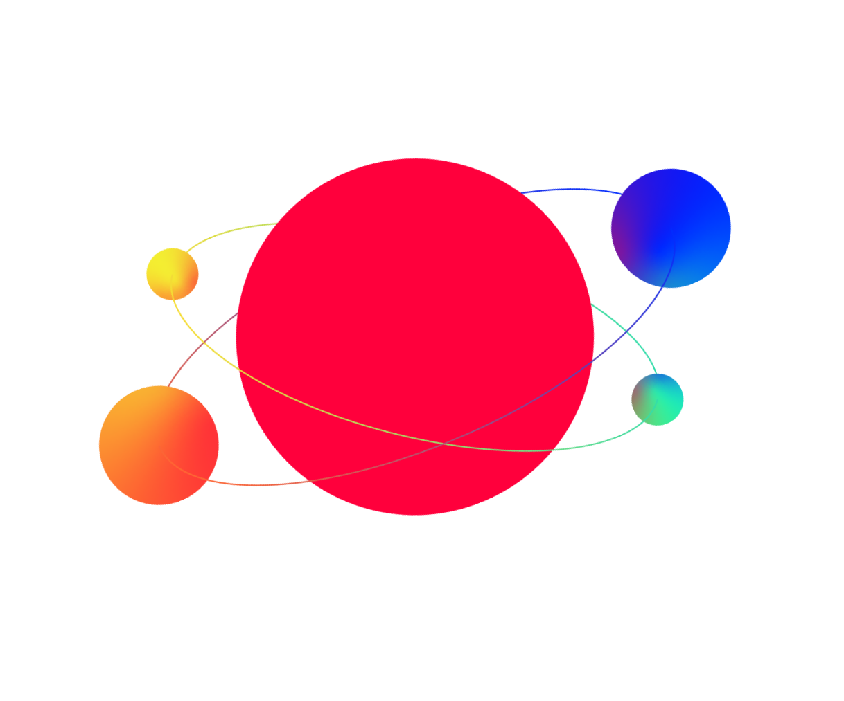 planets